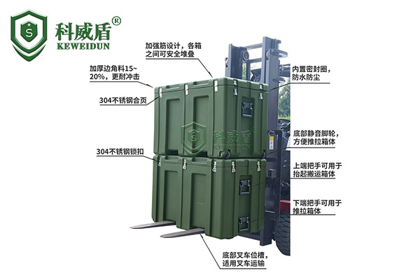 裝備儲運箱